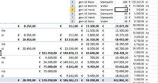 Come fare la lista della spesa con Excel