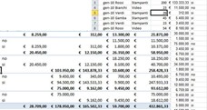Come fare la lista della spesa con Excel Come fare la lista della spesa con Excel