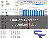 Funzioni Excel per elaborare e presentare i dati